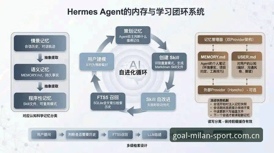 米兰体育最新版本下载深度分析：技术架构、安装流程与性能实测